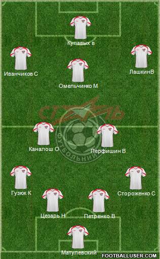 Stal Alchevsk 3-4-2-1 football formation