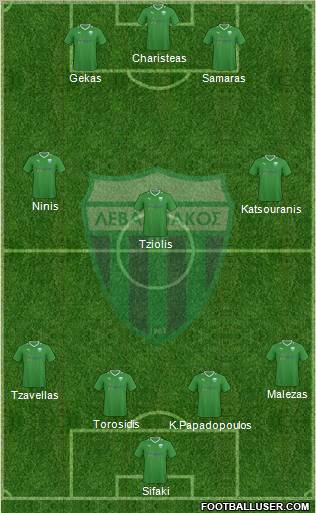 APO Levadeiakos 4-4-2 football formation