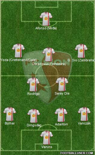 FC Sion football formation