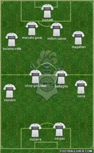 Gimnasia y Esgrima de La Plata 4-4-2 football formation