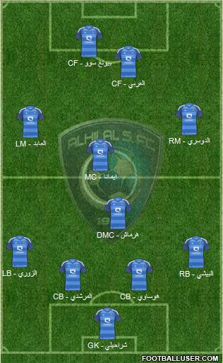 Al-Hilal (KSA) 4-4-2 football formation