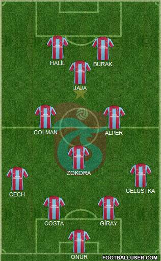 Trabzonspor 4-3-1-2 football formation