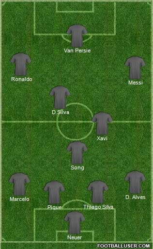 Dream Team 4-3-3 football formation