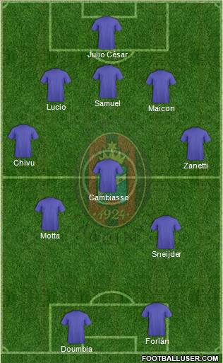 Virtus Lanciano 5-3-2 football formation