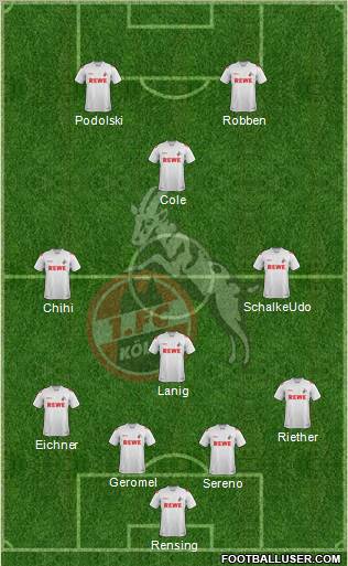 1.FC Köln 4-2-2-2 football formation