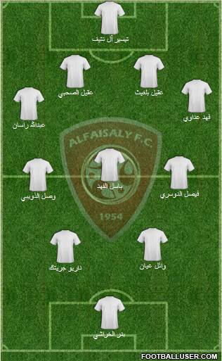 Al-Faysali (KSA) 4-5-1 football formation