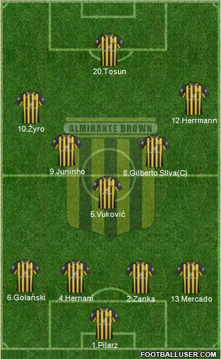 Almirante Brown 4-5-1 football formation