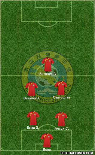 Jilin Yanbian football formation