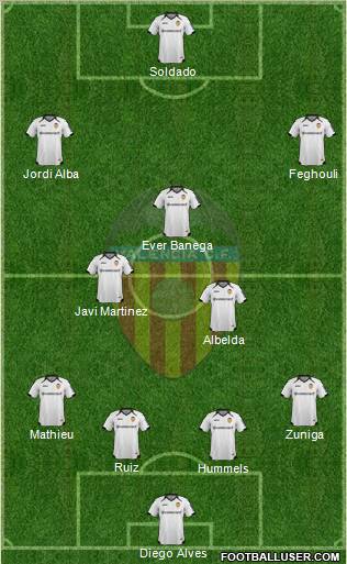 Valencia C.F., S.A.D. football formation