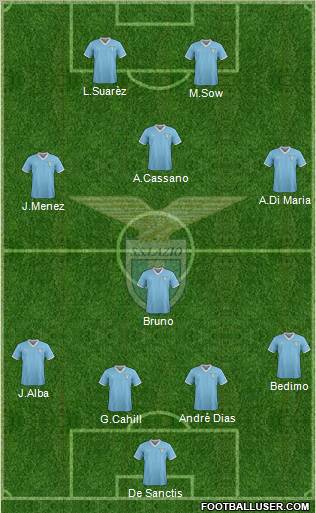 S.S. Lazio 4-1-3-2 football formation