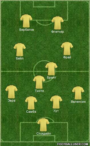 Dream Team 4-4-2 football formation