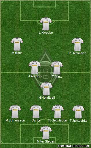 Borussia Mönchengladbach 4-3-3 football formation