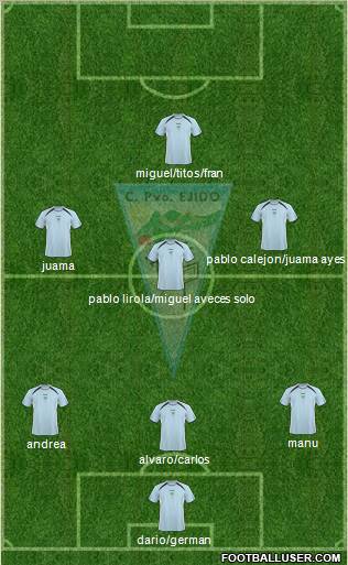 C.P. Ejido S.A.D. football formation