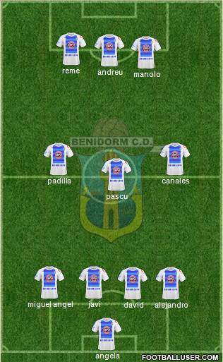 Benidorm C.D. 4-3-3 football formation