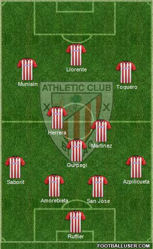 Athletic Club 4-3-3 football formation