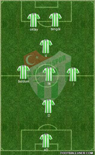 Bingöl Belediyespor 3-4-2-1 football formation