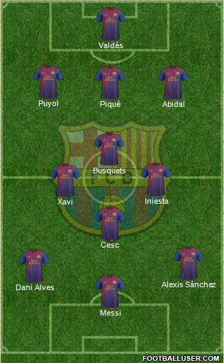 F.C. Barcelona football formation