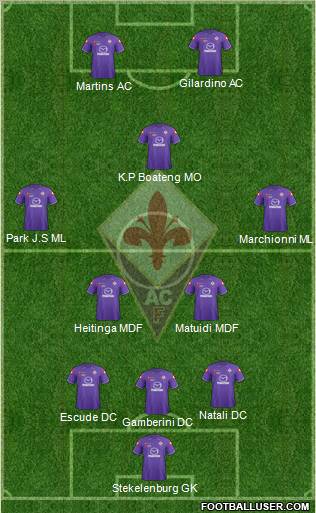 Fiorentina 4-3-3 football formation
