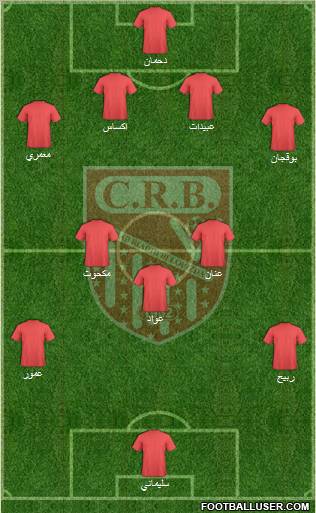 Chabab Riadhi Belouizdad 4-3-3 football formation