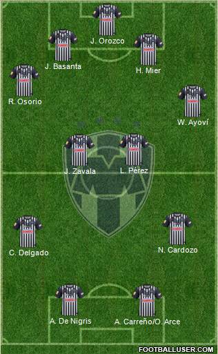 Club de Fútbol Monterrey 4-4-2 football formation