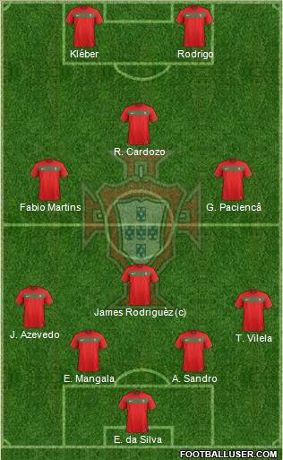 Portugal 3-5-1-1 football formation
