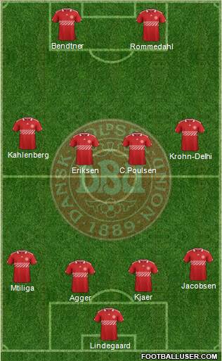 Denmark 4-2-2-2 football formation