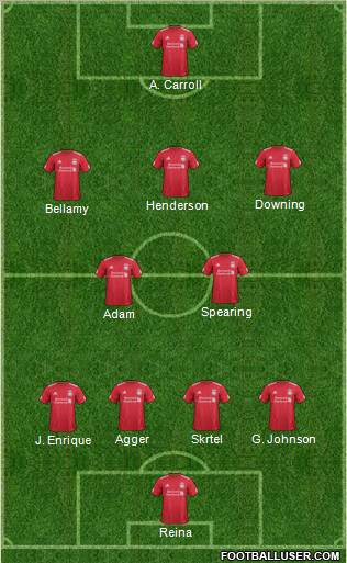 Liverpool 4-2-3-1 fútbol de formación