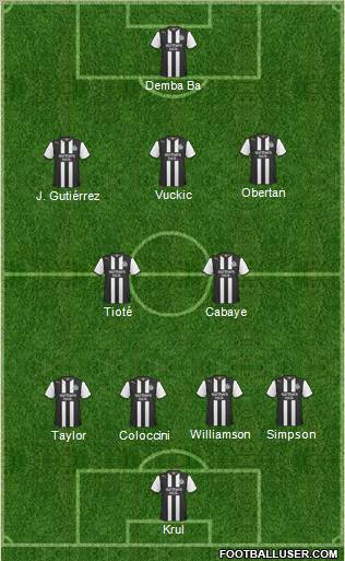 Newcastle United football formation