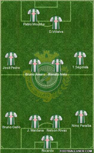 Vitória Futebol Clube 4-4-2 football formation