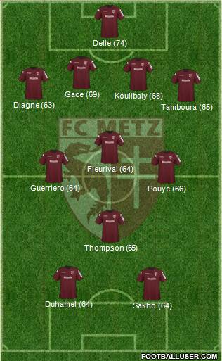 Football Club de Metz 4-3-1-2 football formation