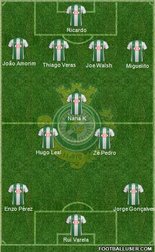Vitória Futebol Clube football formation