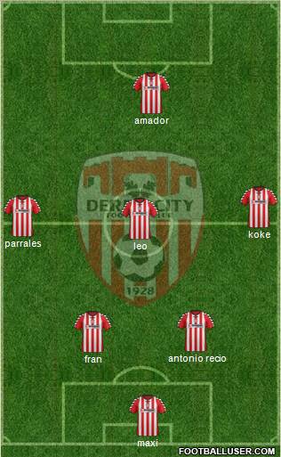 Derry City 4-1-3-2 football formation