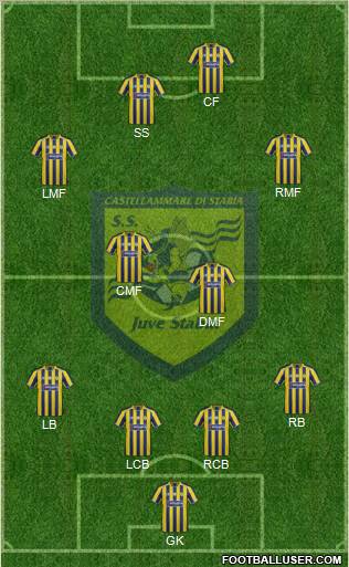 Juve Stabia 4-4-2 football formation