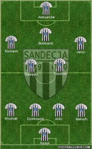Sandecja Nowy Sacz 4-5-1 football formation