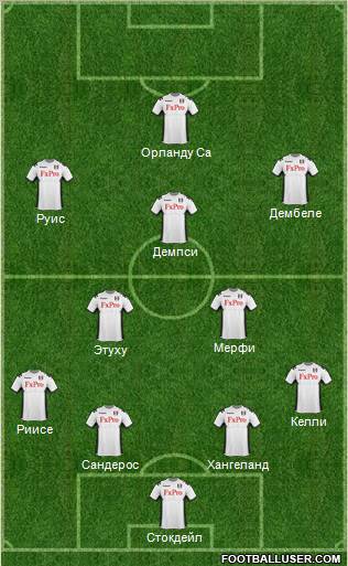 Fulham 4-2-1-3 football formation