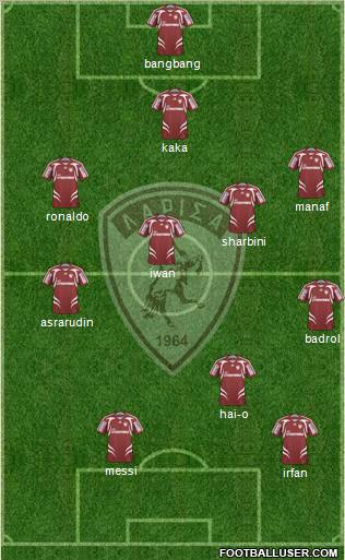 AE Larisa 1964 4-3-3 football formation