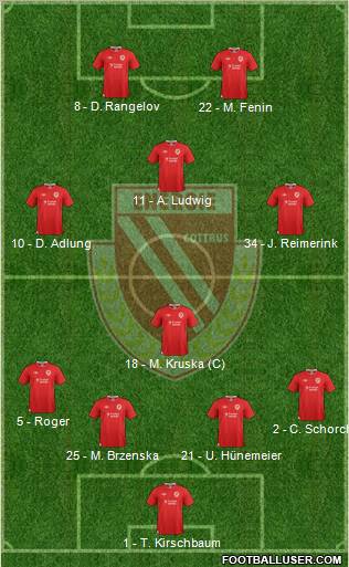 FC Energie Cottbus 4-1-3-2 football formation