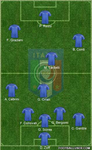 Italy 5-3-2 football formation