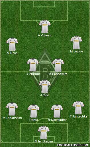 Borussia Mönchengladbach 4-3-3 football formation