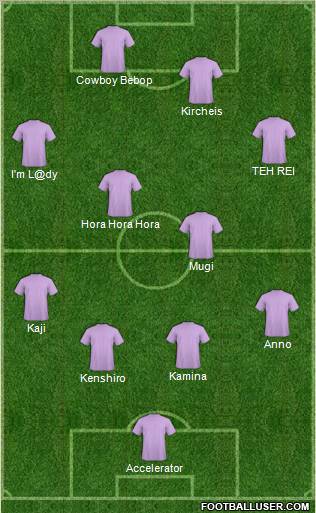 J-League All-Stars 4-4-2 football formation