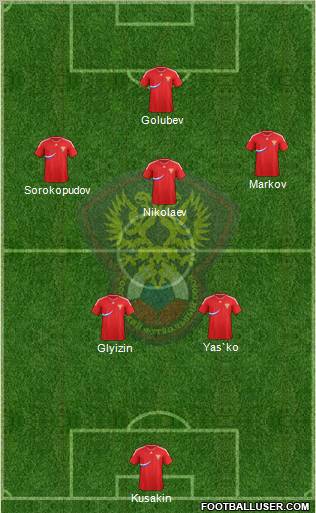 Russia 3-4-2-1 football formation