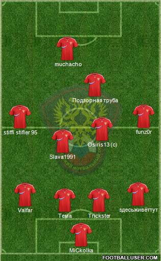 Russia 4-4-1-1 football formation