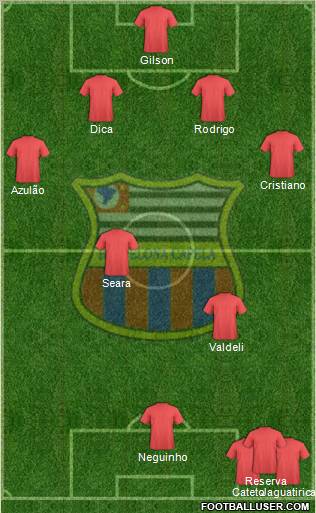 Barcelona EC (SP) 4-3-3 football formation