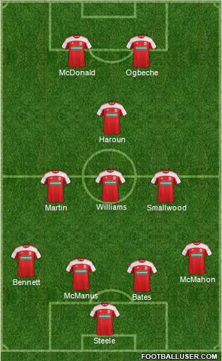 Middlesbrough 4-3-1-2 football formation