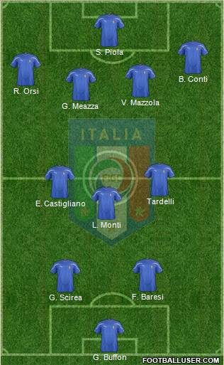 Italy 3-5-1-1 football formation