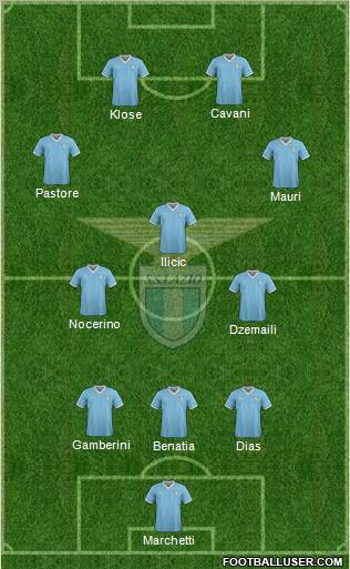 S.S. Lazio 3-5-1-1 football formation