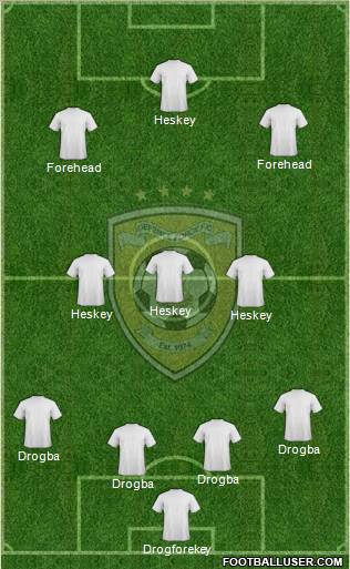 Defence Force FC 4-3-3 football formation