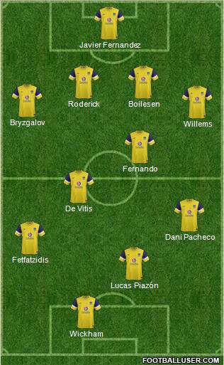 Oxford United 4-4-2 football formation