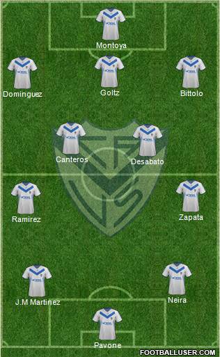 Vélez Sarsfield 3-4-3 football formation