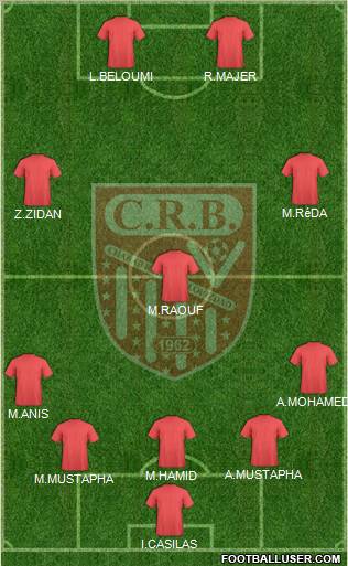 Chabab Riadhi Belouizdad 5-3-2 football formation